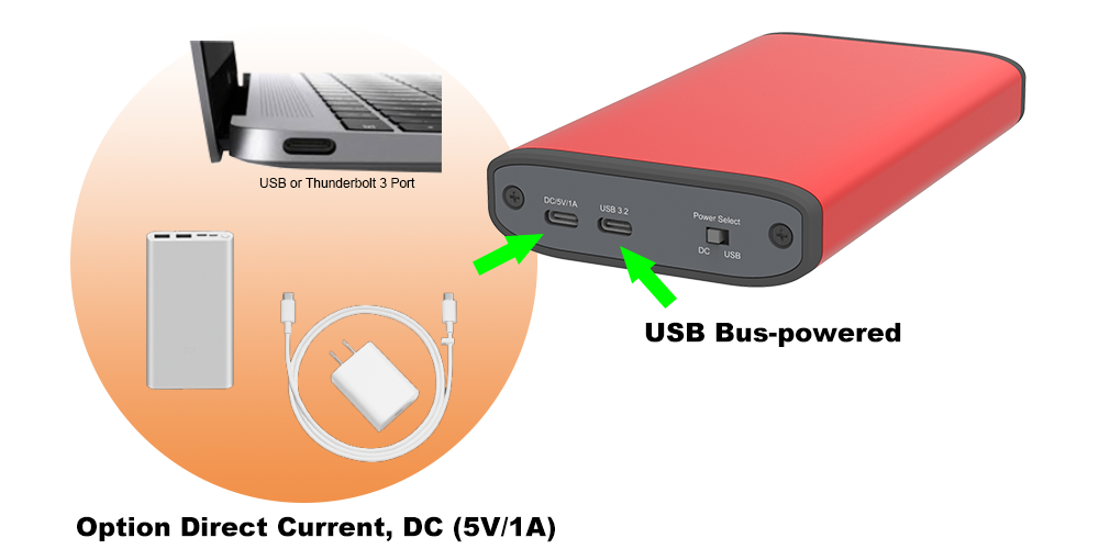 <span style="color:#FF0000;">Power Input