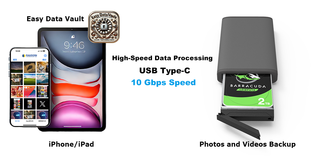 <span style="color:#FF0000;">Power Input