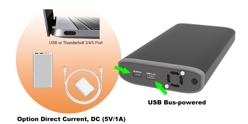 <span style="color:#FF0000;">Power Input