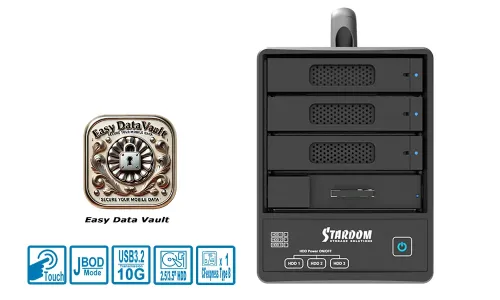 ST4F-B32 + APP Combo